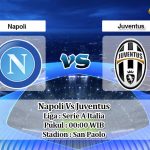 Prediksi Skor Napoli Vs Juventus 14 Februari 2021