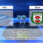 Prediksi Skor Start Vs Bryne 27 Juni 2021